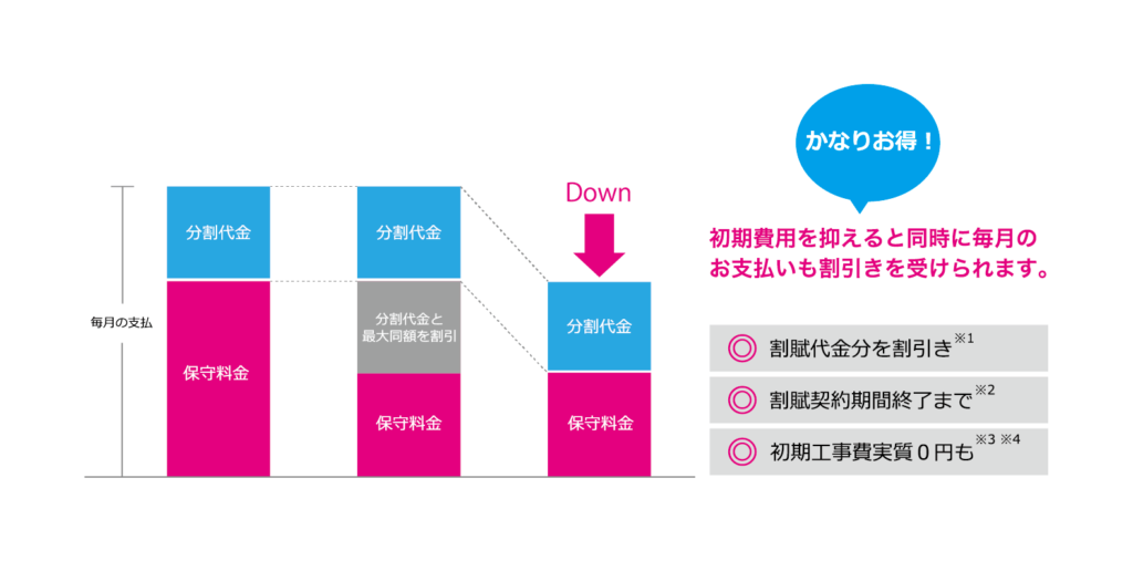 rakunet-2