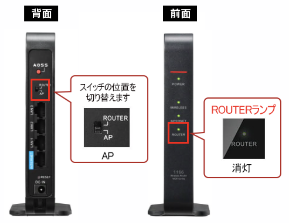 router1